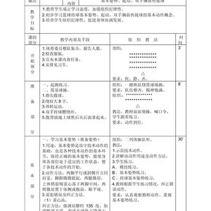 初中篮球训练内容填写